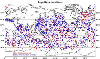 The international multi-system OSEs/OSSEs by the UN Ocean Decade Project SynObs and its early results